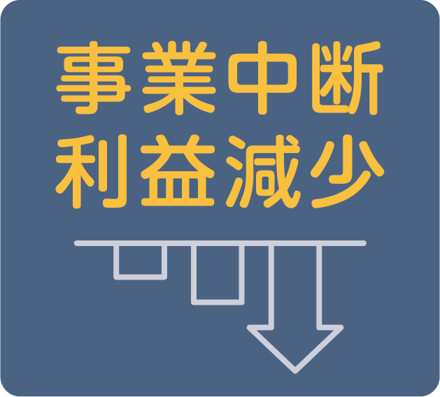 事業中断利益減少